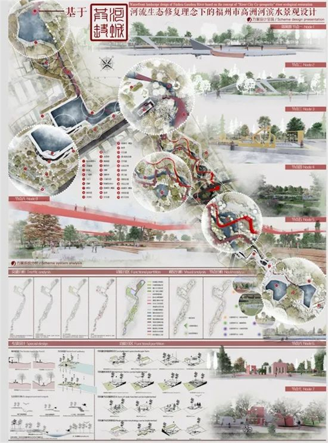 赞！我校学子在第七届米兰设计周中国高校设计学科师生优秀作品展中斩获佳绩 - 学校要闻 - 福州工商学院