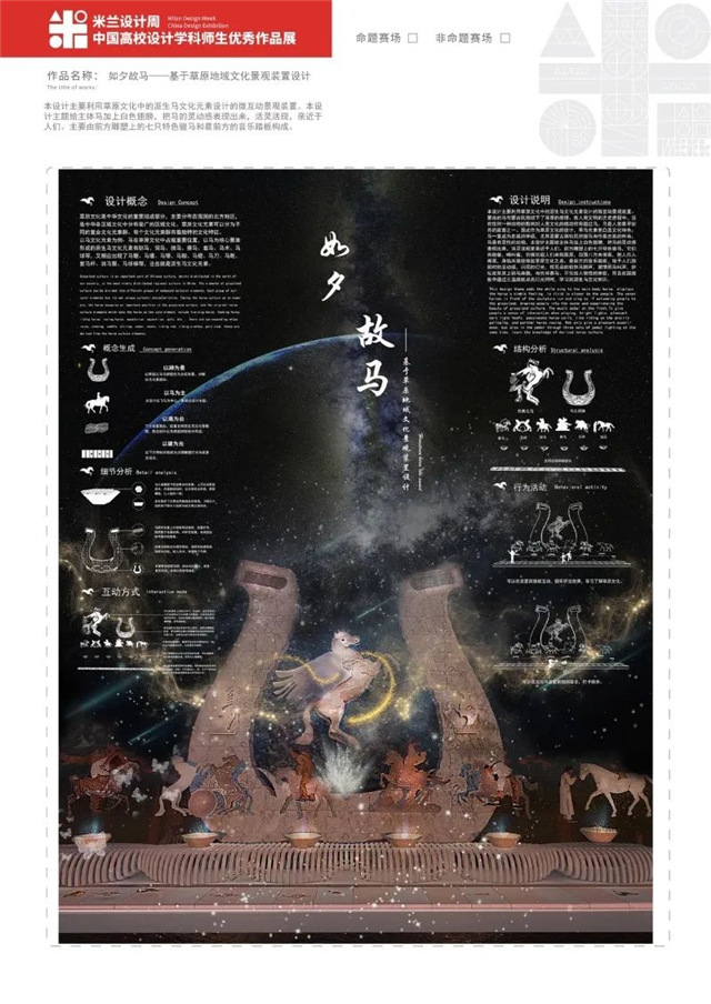 赞！我校学子在第七届米兰设计周中国高校设计学科师生优秀作品展中斩获佳绩 - 学校要闻 - 福州工商学院